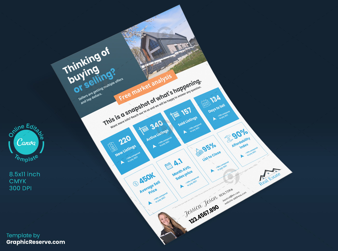 real estate market analysis flyer template